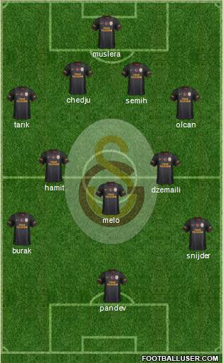 Galatasaray SK Formation 2014