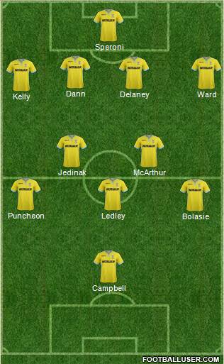 Crystal Palace Formation 2014
