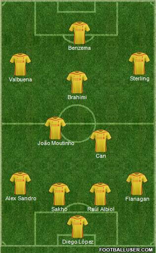 Liverpool Formation 2014