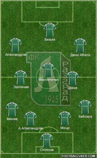 Ludogorets 1947 (Razgrad) Formation 2014