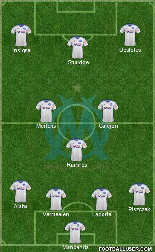 Olympique de Marseille Formation 2014