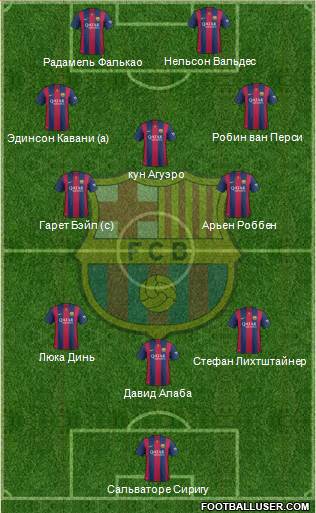 F.C. Barcelona Formation 2014