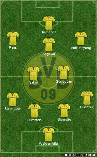 Borussia Dortmund Formation 2014