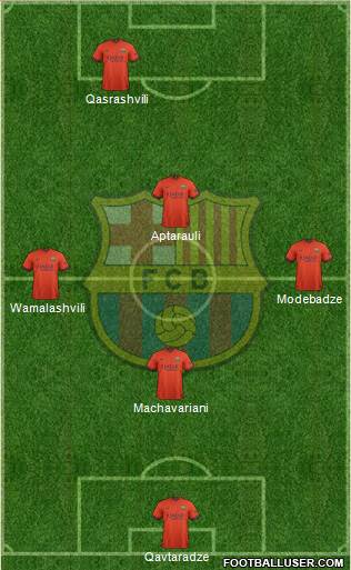 F.C. Barcelona Formation 2014