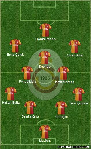 Galatasaray SK Formation 2014