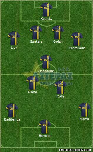 AGS Asteras Tripolis Formation 2014