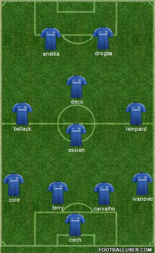 Chelsea Formation 2014