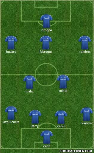 Chelsea Formation 2014