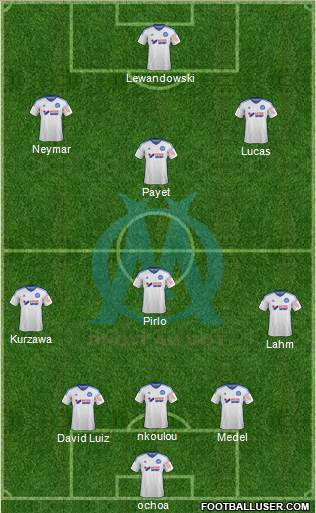 Olympique de Marseille Formation 2014