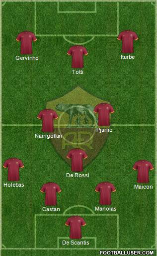 AS Roma Formation 2014