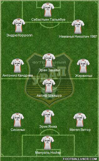 Ural Yekaterinburg Formation 2014