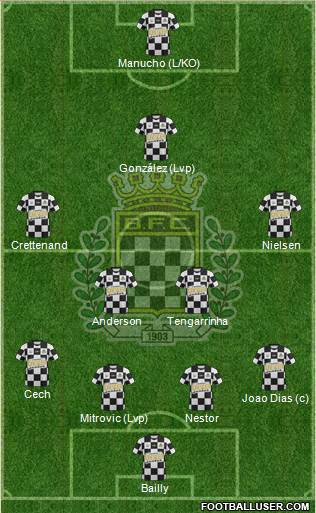 Boavista Futebol Clube - SAD Formation 2014
