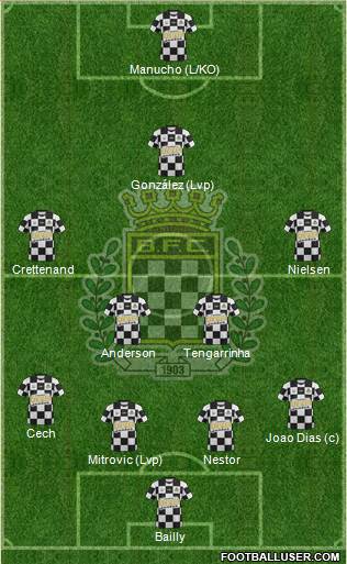 Boavista Futebol Clube - SAD football formation