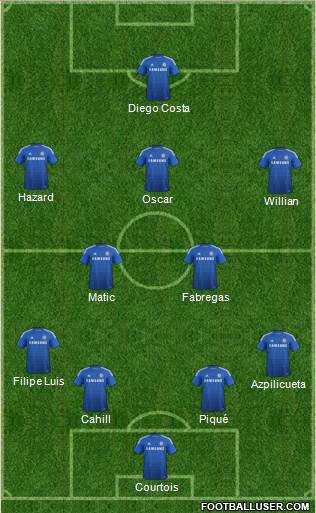 Chelsea Formation 2014