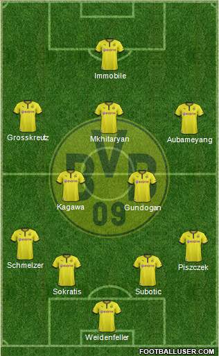 Borussia Dortmund Formation 2014