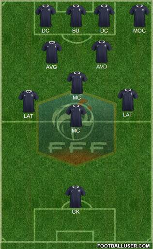 France Formation 2014