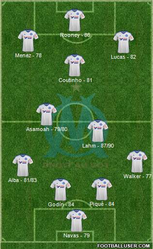 Olympique de Marseille Formation 2014
