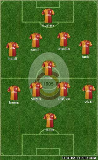 Galatasaray SK Formation 2014