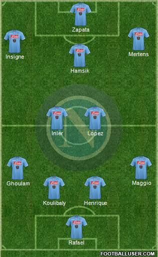 Napoli Formation 2014
