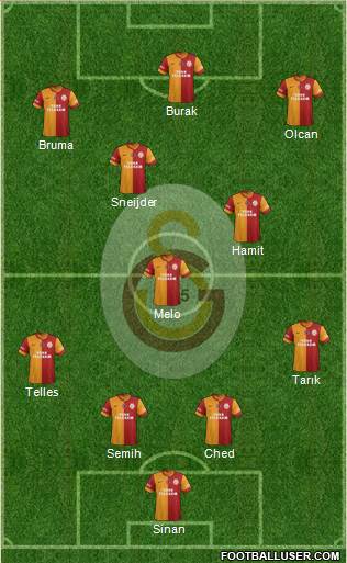 Galatasaray SK Formation 2014