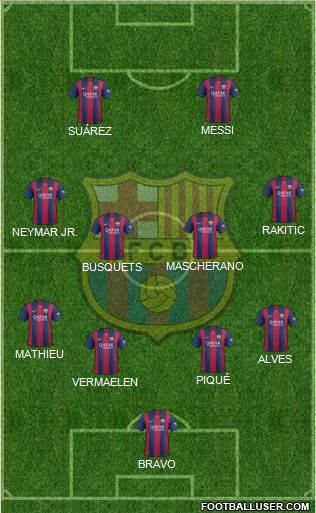 F.C. Barcelona Formation 2014