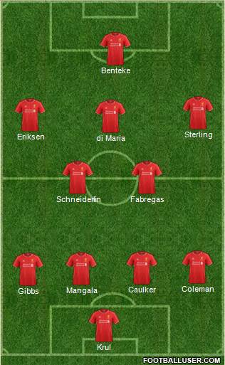 Liverpool Formation 2014