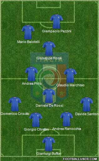 Italy Formation 2014