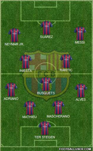 F.C. Barcelona Formation 2014