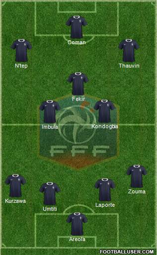 France Formation 2014