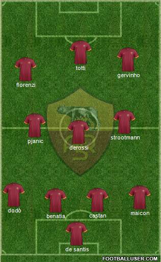AS Roma Formation 2014