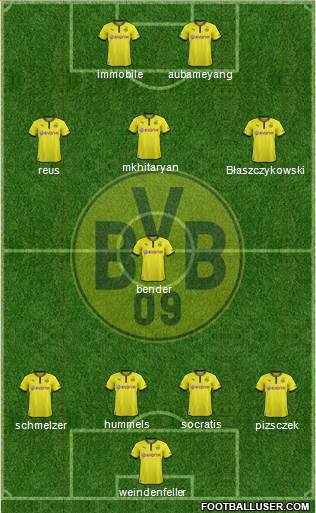 Borussia Dortmund Formation 2014
