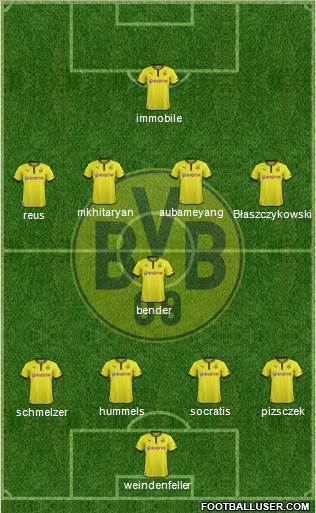 Borussia Dortmund Formation 2014