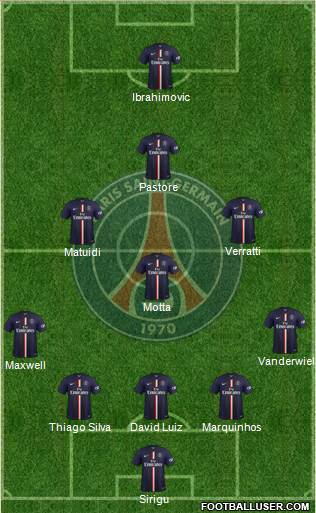 Paris Saint-Germain Formation 2014