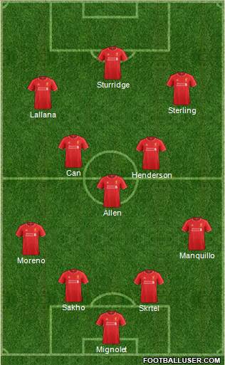 Liverpool Formation 2014