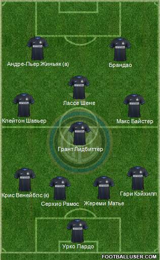 F.C. Internazionale Formation 2014
