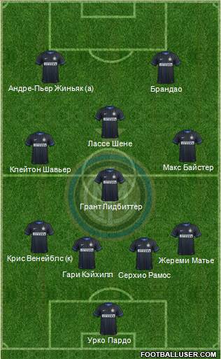 F.C. Internazionale Formation 2014