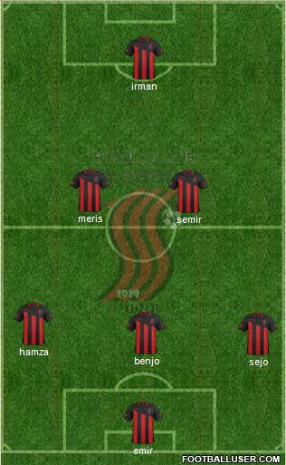 FK Sloboda Tuzla Formation 2014