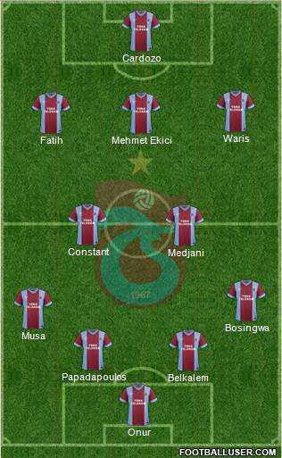 Trabzonspor Formation 2014