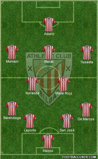 Athletic Club Formation 2014