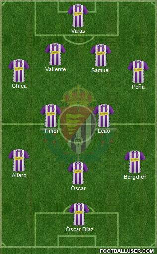 R. Valladolid C.F., S.A.D. Formation 2014