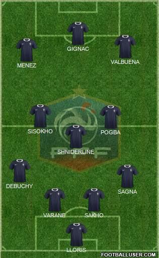 France Formation 2014