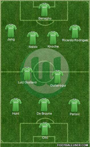 VfL Wolfsburg Formation 2014
