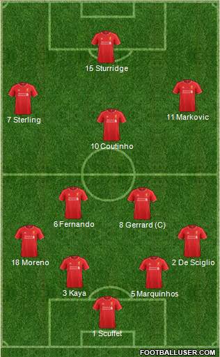 Liverpool Formation 2014
