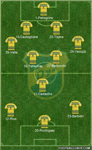 Defensa y Justicia Formation 2014