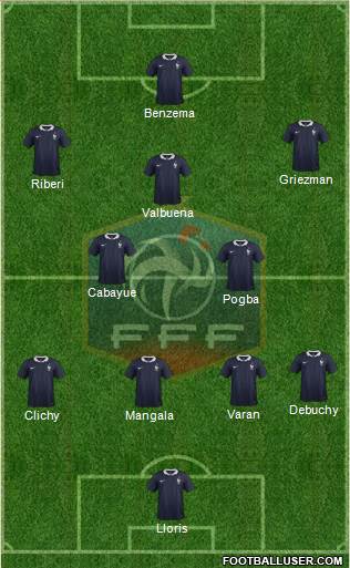 France Formation 2014