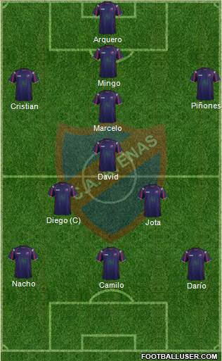 Club Atlético Atenas Formation 2014