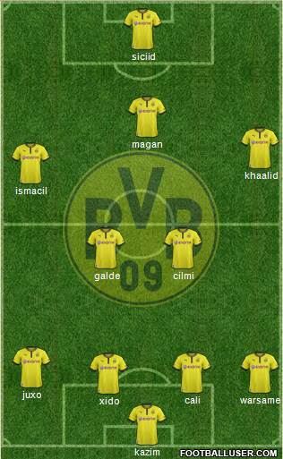 Borussia Dortmund Formation 2014