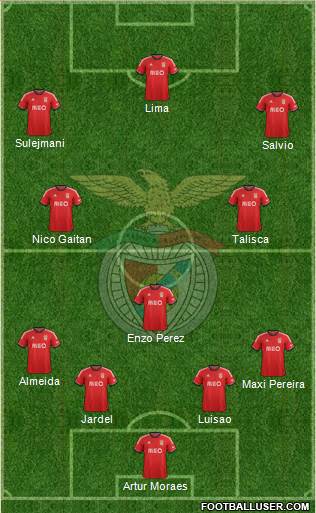 Sport Lisboa e Benfica - SAD Formation 2014