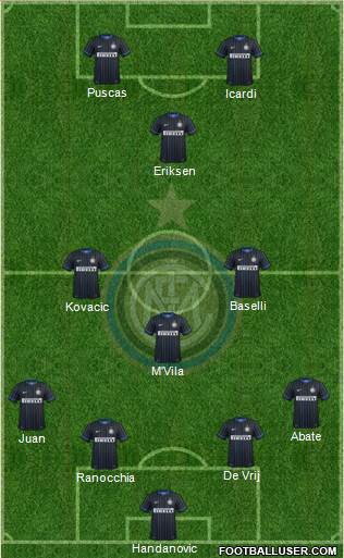 F.C. Internazionale Formation 2014