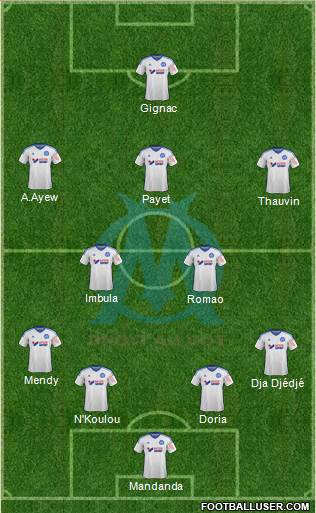 Olympique de Marseille Formation 2014